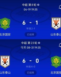 开云-京鲁大战互爆惨案！国安6-1大胜9人山东，山东回主场6-0还以颜色